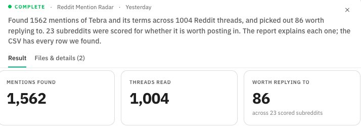 Reddit Mention Radar dashboard: 1,562 mentions found, 1,004 threads read, 86 worth replying to