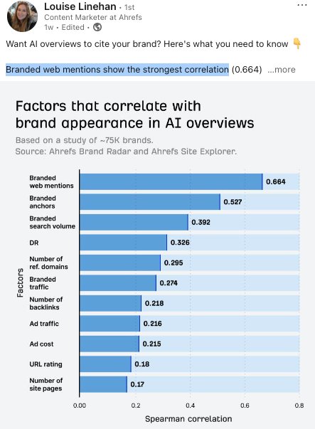 Ahrefs chart: factors that correlate with brand appearance in AI Overviews, led by branded web mentions